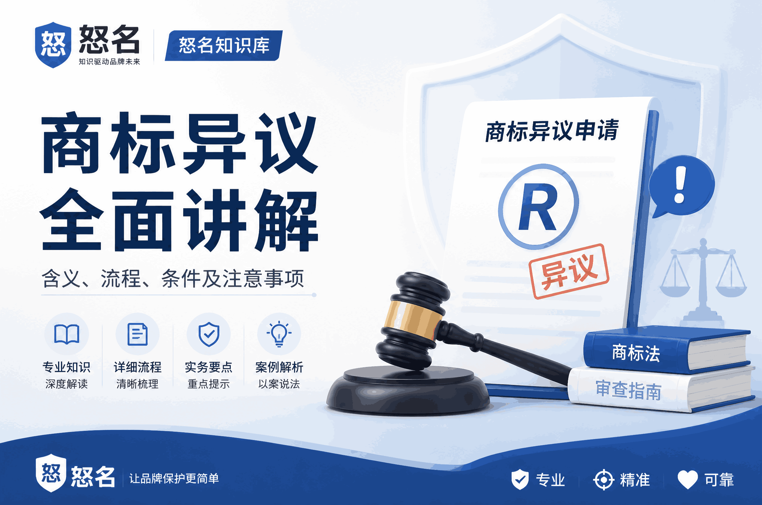 商标异议成功率提升指南:从策略到执行的深度解析